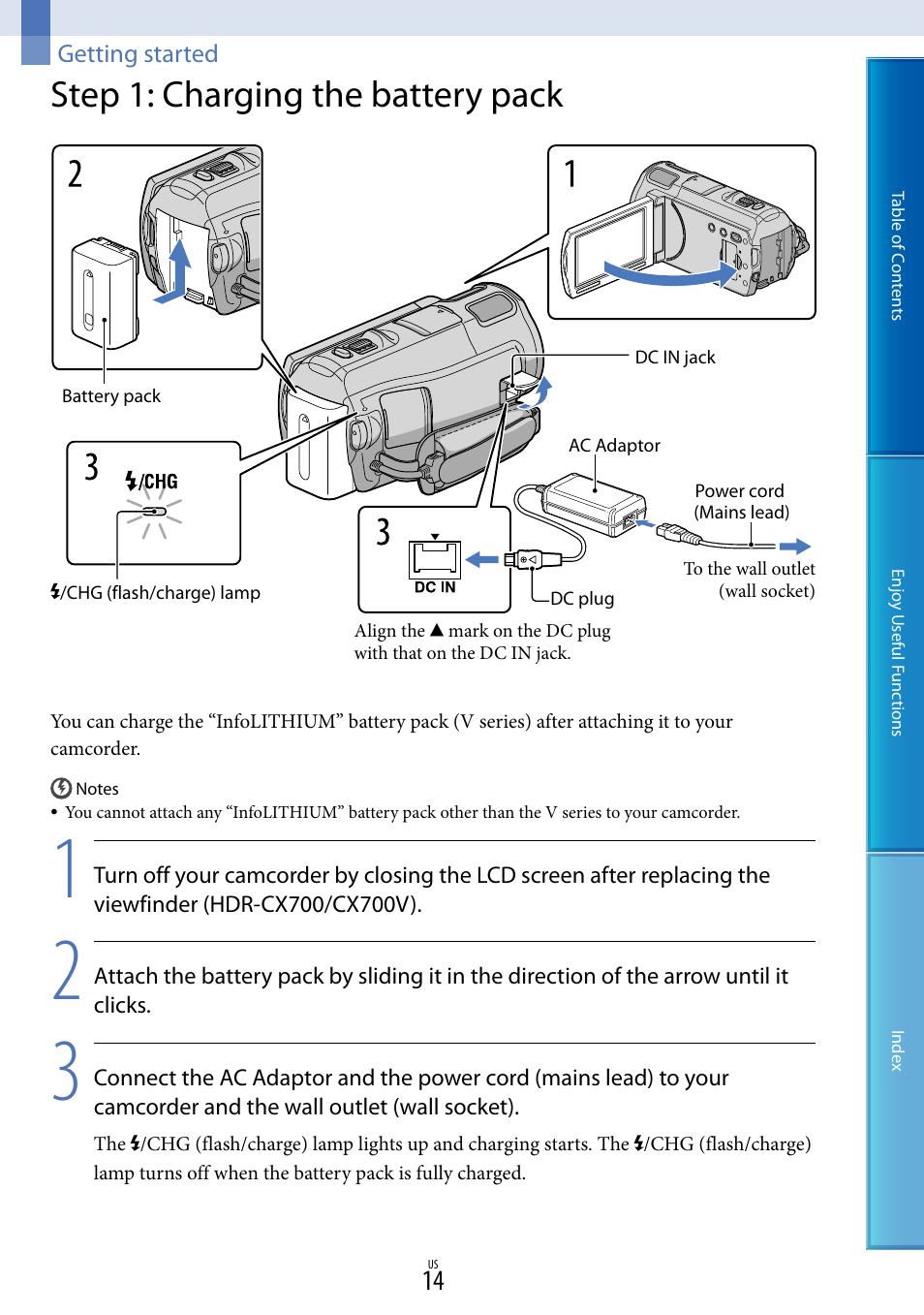 Getting started, Step 1: charging the battery pack | Sony HDR-CX700V User Manual | Page 14 / 128