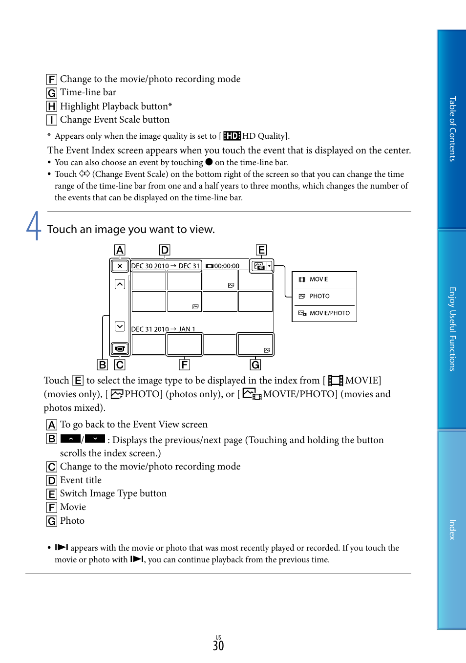 Sony HDR-CX700V User Manual | Page 30 / 128