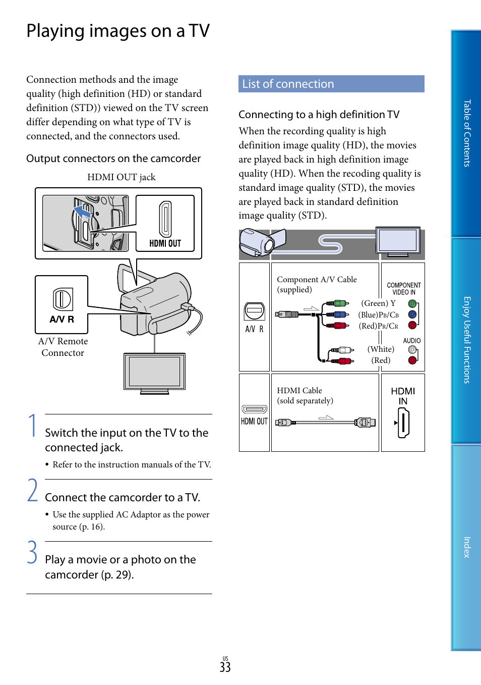 Playing images on a tv, List of connection | Sony HDR-CX700V User Manual | Page 33 / 128