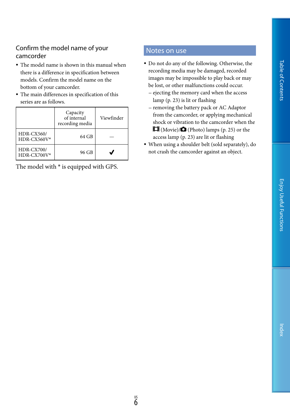 Notes on use, Confirm the model name of your camcorder | Sony HDR-CX700V User Manual | Page 6 / 128