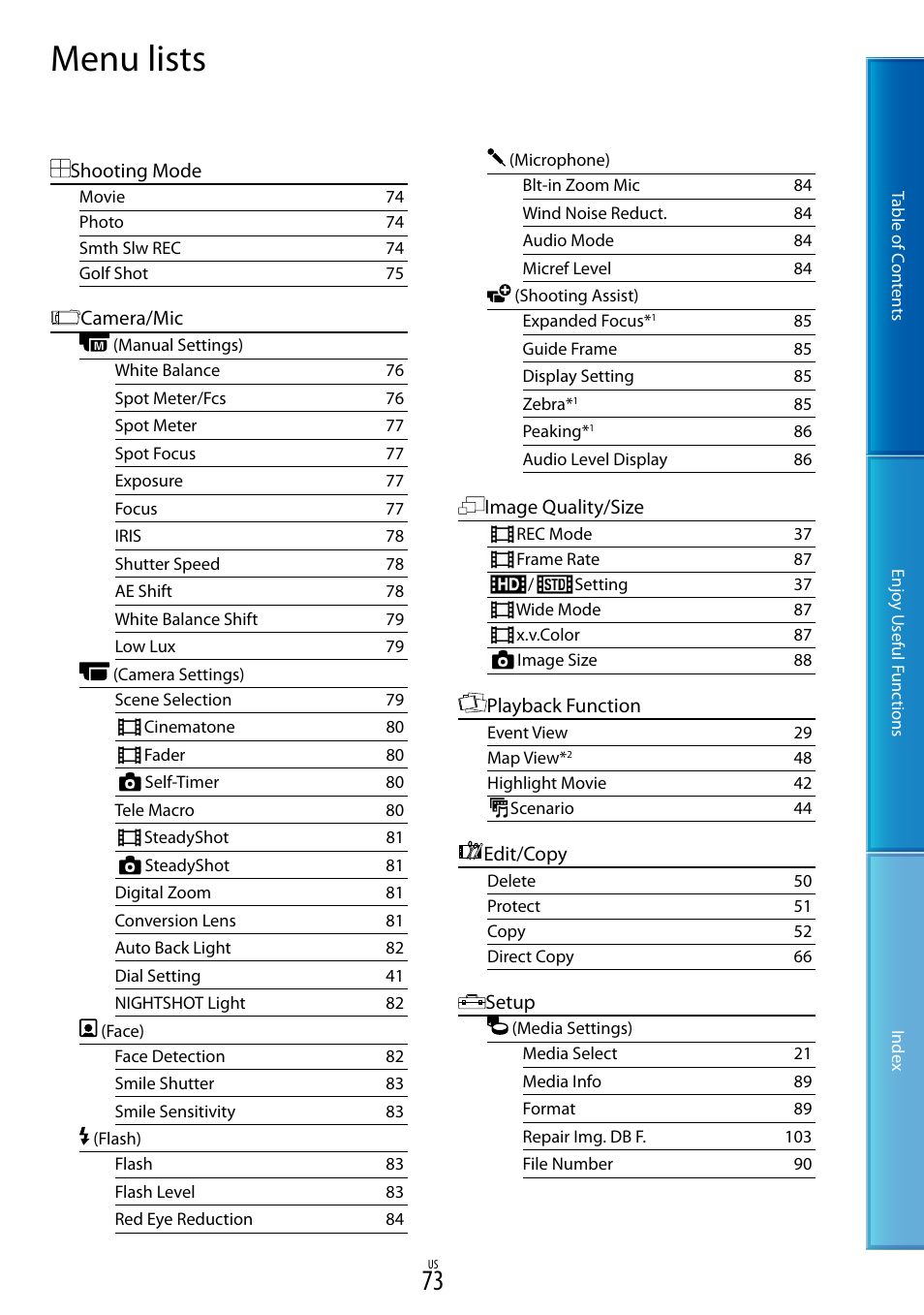 Menu lists | Sony HDR-CX700V User Manual | Page 73 / 128