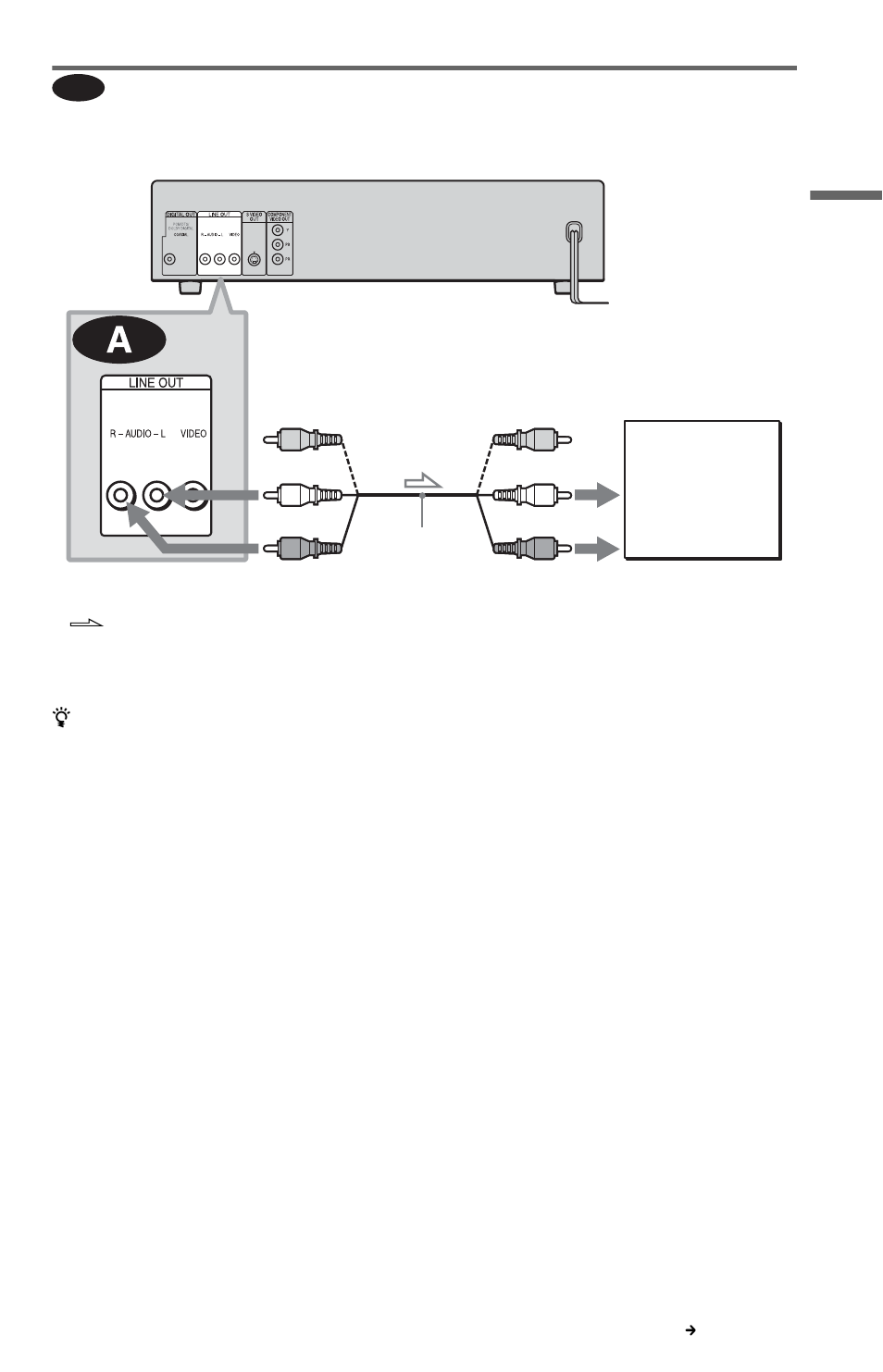 S (21), Connecting to your tv | Sony DVP-NC615 User Manual | Page 21 / 76