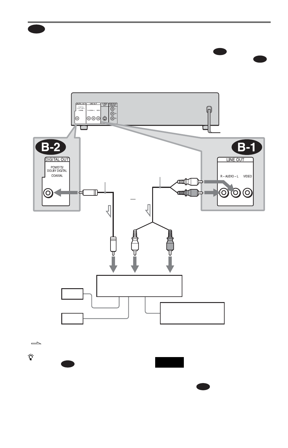 Sony DVP-NC615 User Manual | Page 22 / 76