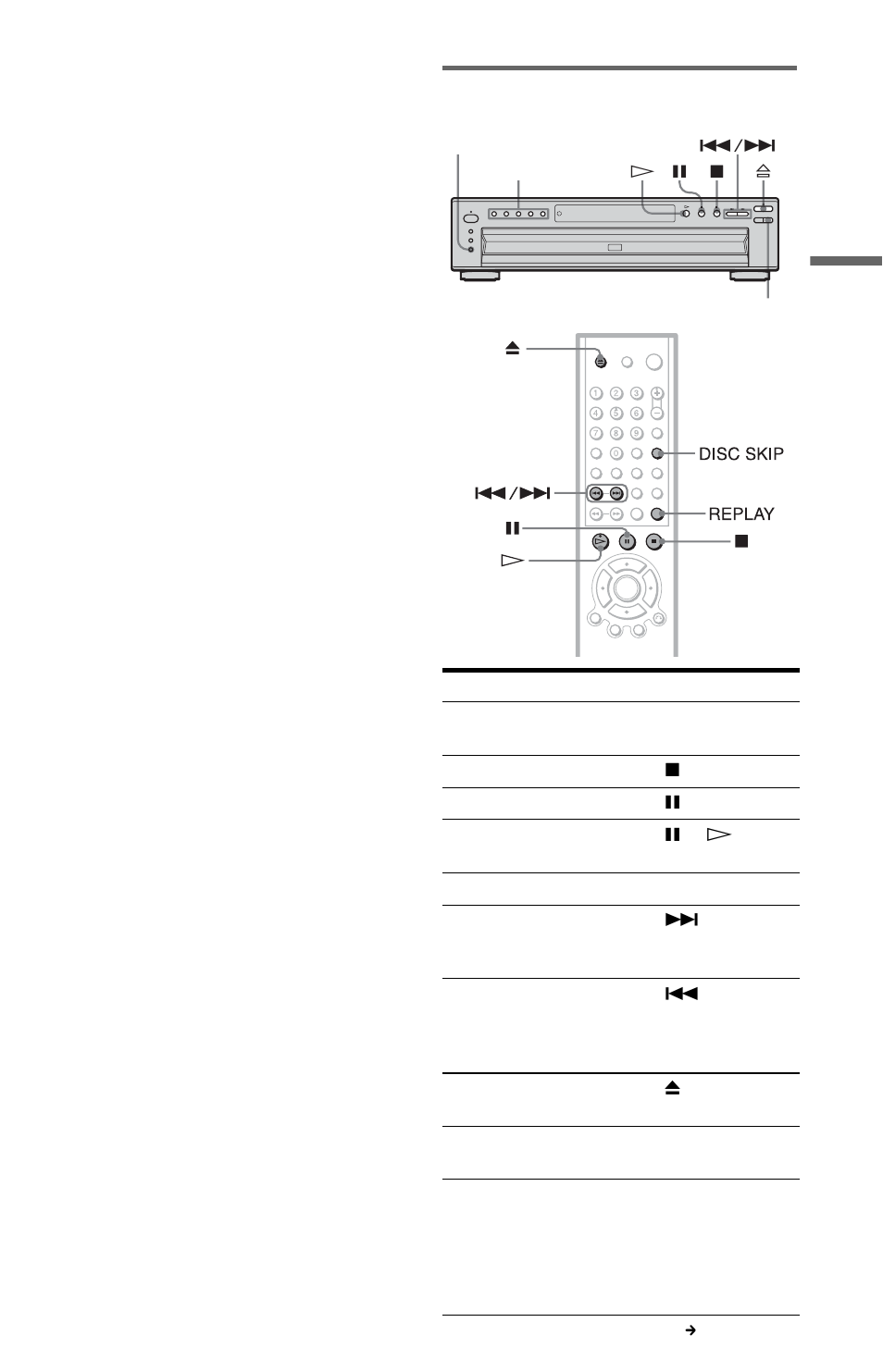 Tton (29), Additional operations | Sony DVP-NC615 User Manual | Page 29 / 76