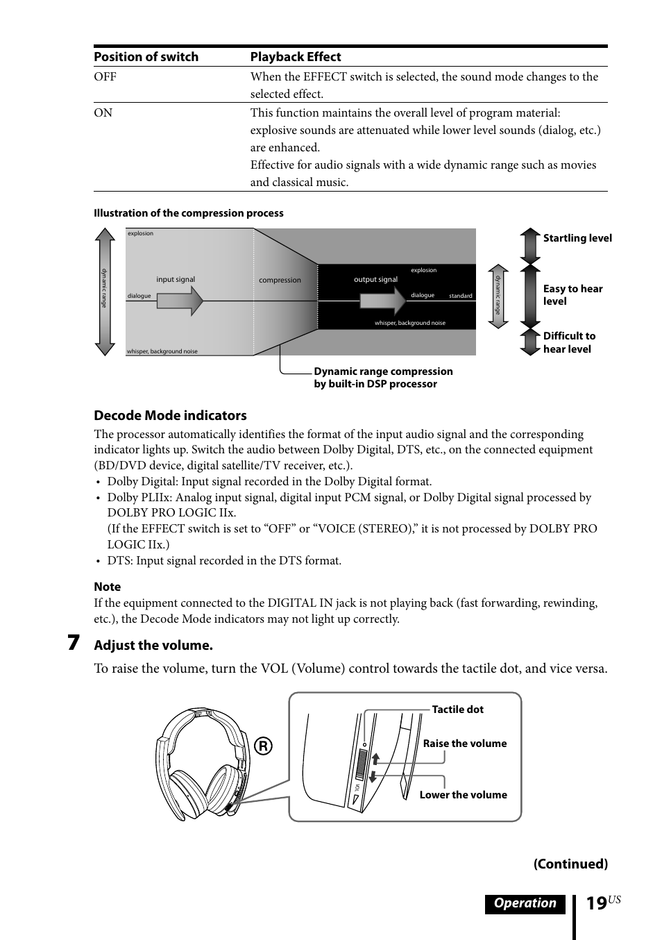 Operation (continued), Decode mode indicators, Position of switch playback effect | Sony MDR-DS6500 User Manual | Page 19 / 88