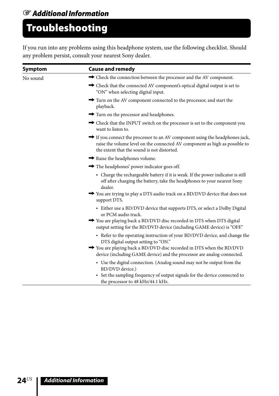Troubleshooting, Additional information | Sony MDR-DS6500 User Manual | Page 24 / 88