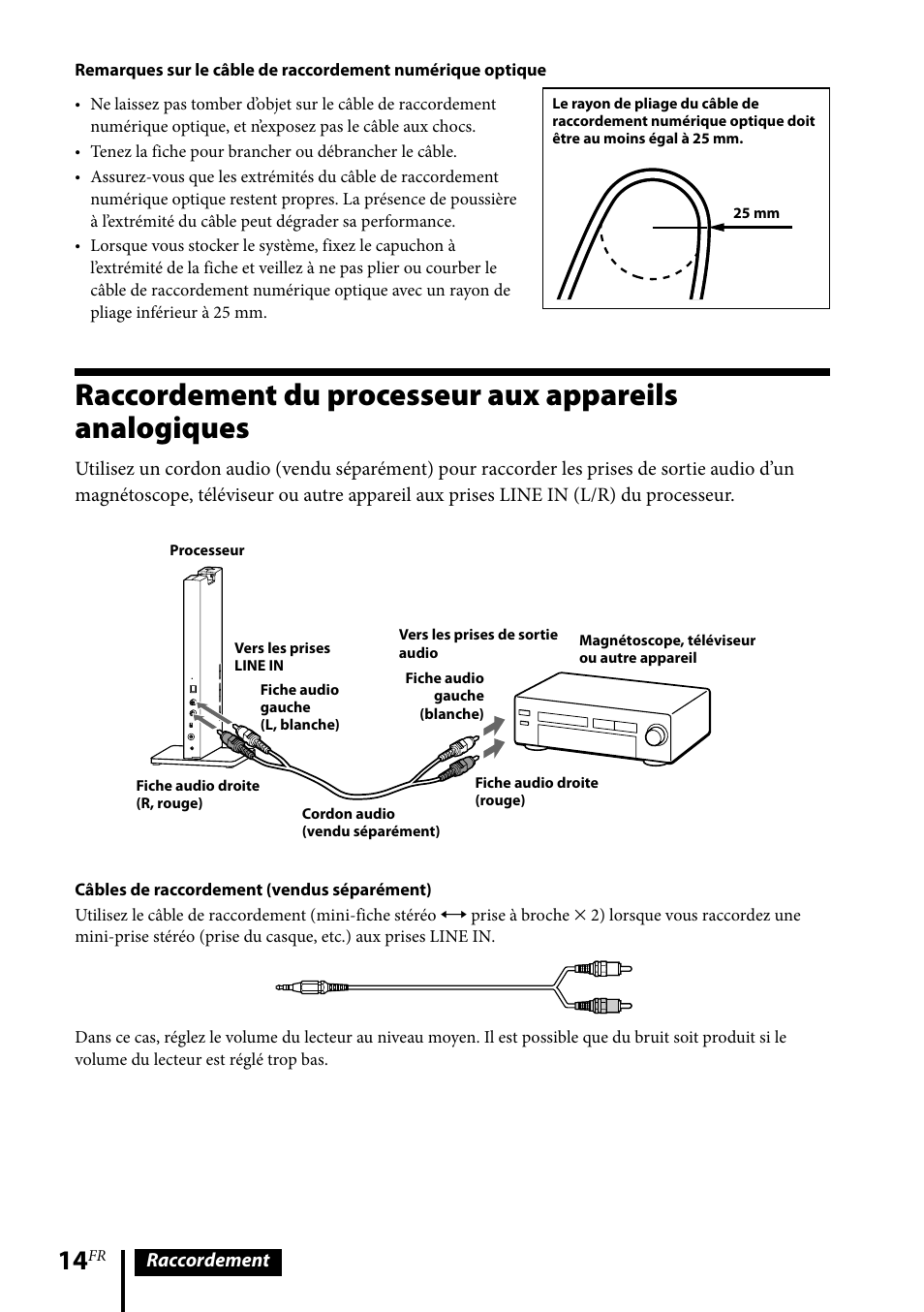 Raccordement | Sony MDR-DS6500 User Manual | Page 42 / 88