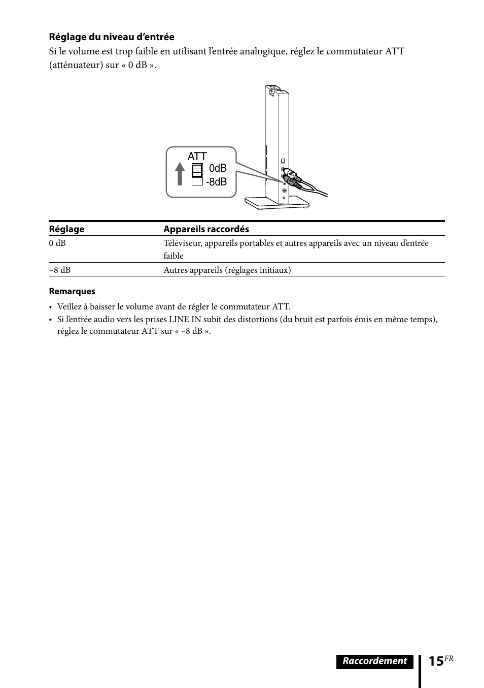 Sony MDR-DS6500 User Manual | Page 43 / 88