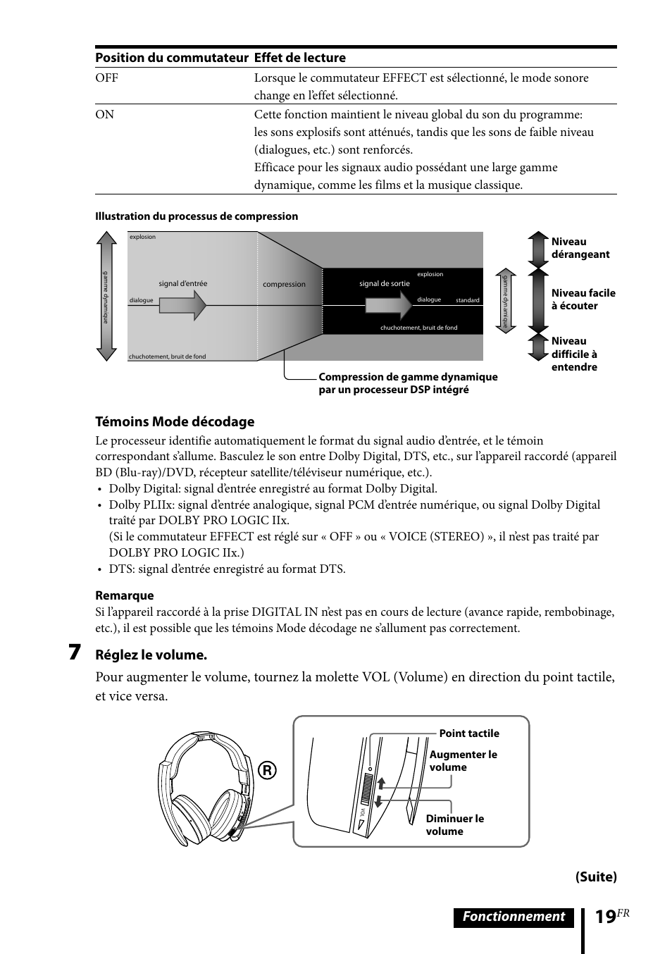 Fonctionnement (suite), Témoins mode décodage, Position du commutateur effet de lecture | Sony MDR-DS6500 User Manual | Page 47 / 88