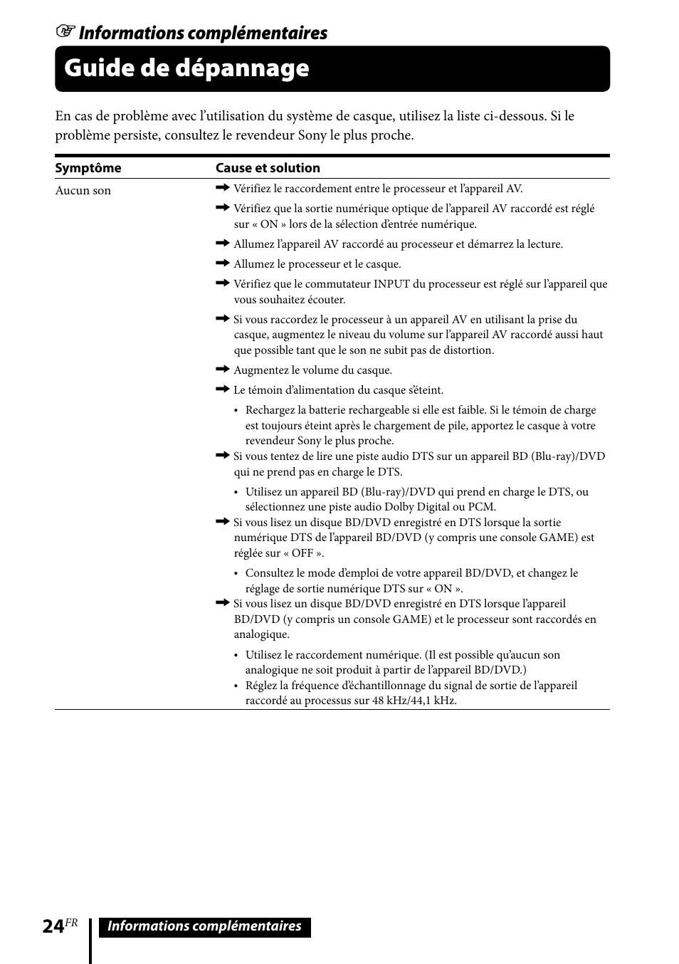 Guide de dépannage, Informations complémentaires | Sony MDR-DS6500 User Manual | Page 52 / 88