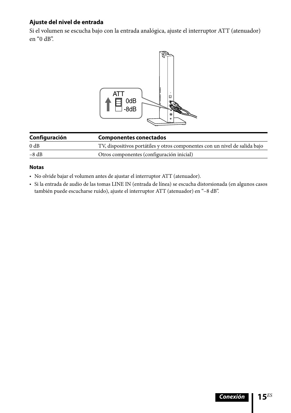 Sony MDR-DS6500 User Manual | Page 71 / 88
