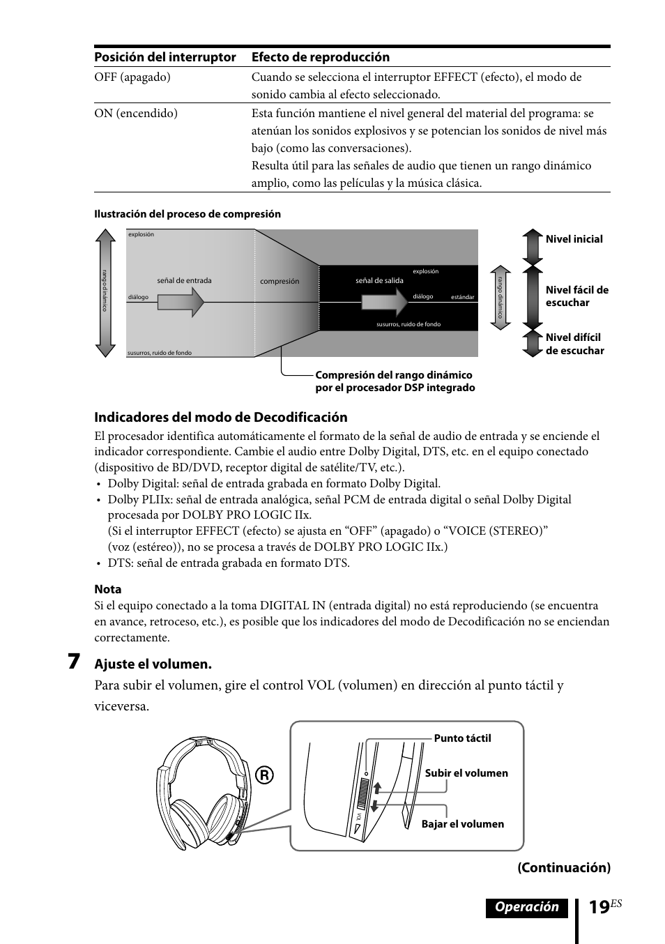 Operación (continuación), Indicadores del modo de decodificación, Posición del interruptor efecto de reproducción | Sony MDR-DS6500 User Manual | Page 75 / 88