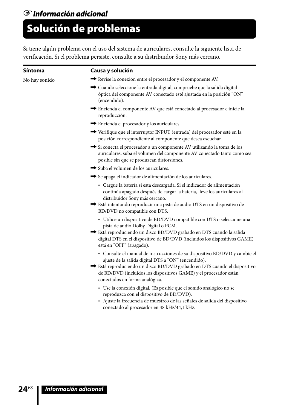 Solución de problemas, Información adicional | Sony MDR-DS6500 User Manual | Page 80 / 88