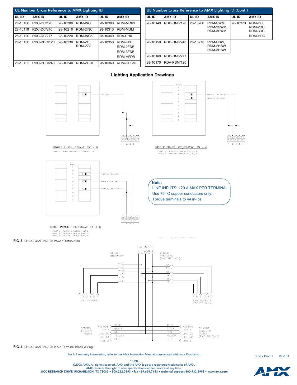 Lighting application drawings | AMX Dimmer Enclosures w/Breakers RDA-ENC12B User Manual | Page 2 / 2