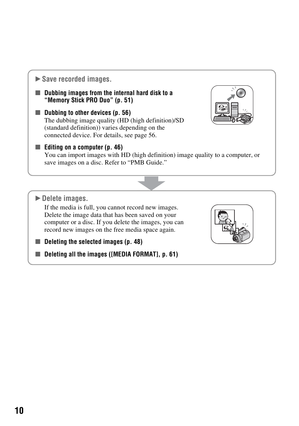 Sony HDR-SR10 User Manual | Page 10 / 119