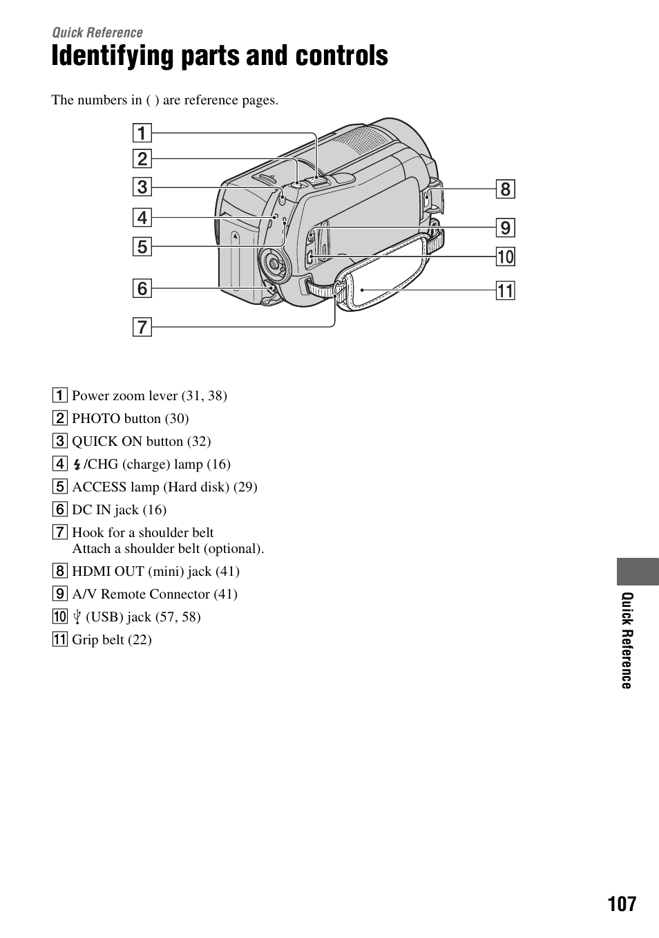 Quick reference, Identifying parts and controls, Quick | Reference, P. 107, P. 107) | Sony HDR-SR10 User Manual | Page 107 / 119