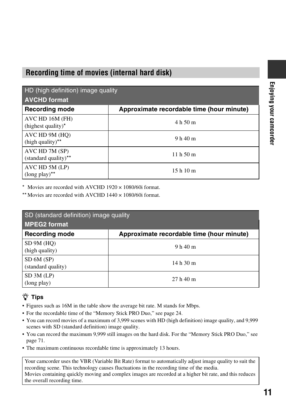 Recording time of movies (internal hard disk) | Sony HDR-SR10 User Manual | Page 11 / 119