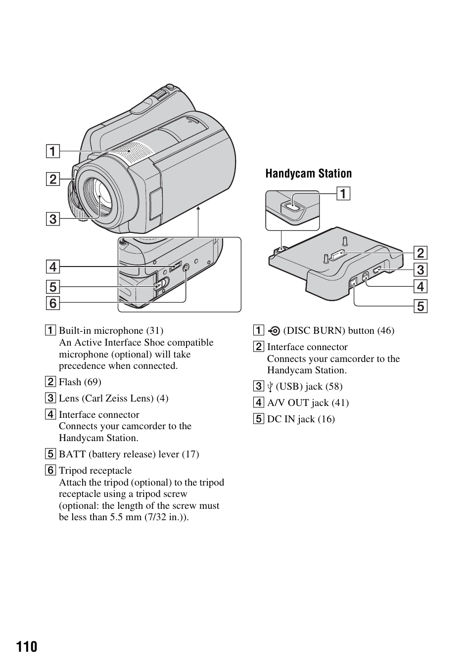 Sony HDR-SR10 User Manual | Page 110 / 119