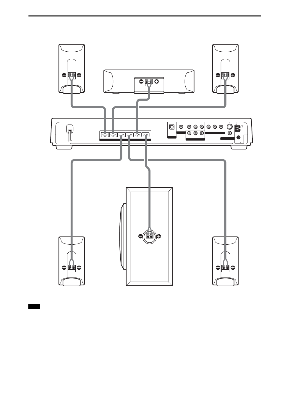 Connecting the speakers | Sony DAV-FX10 User Manual | Page 16 / 100