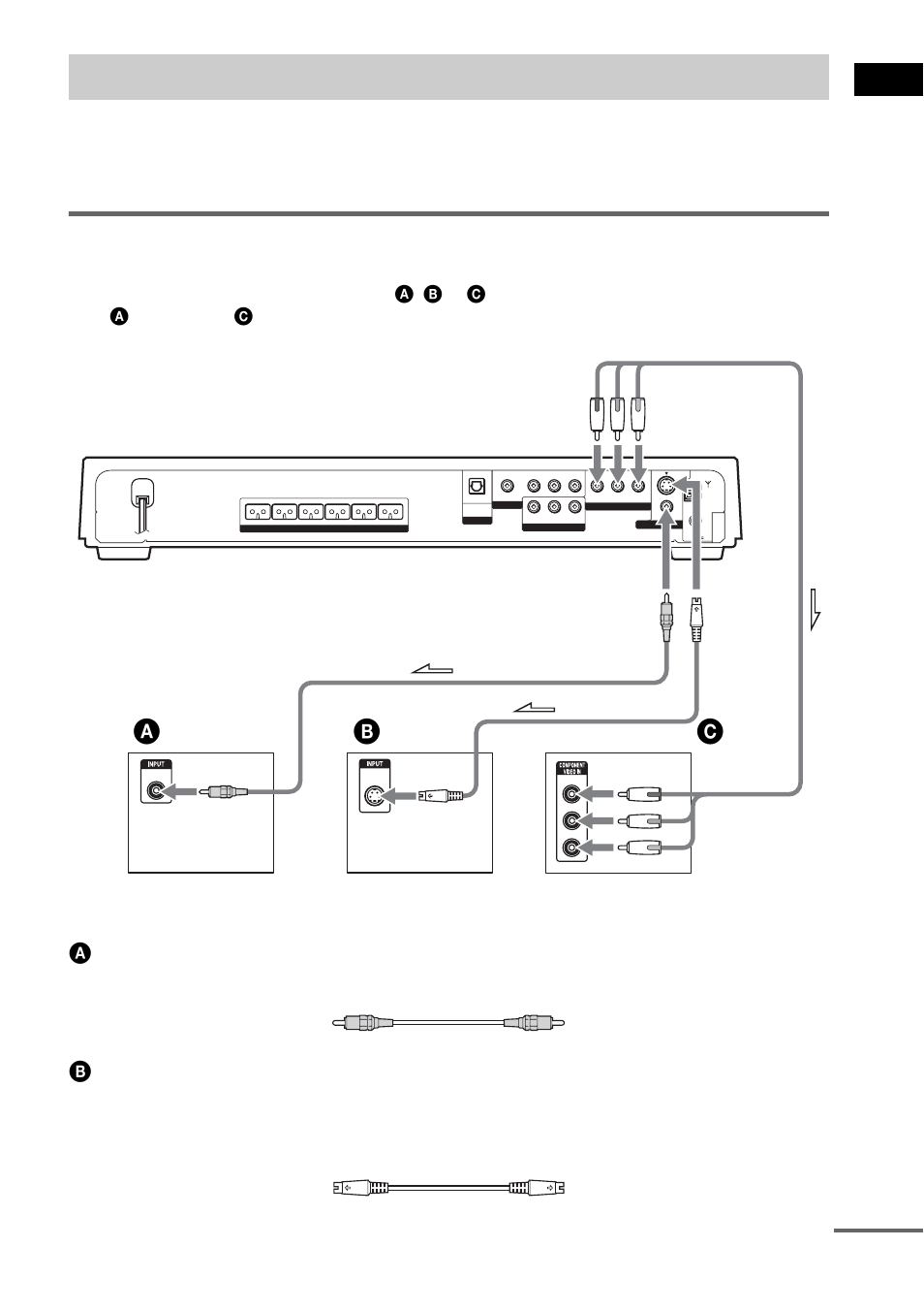 Step 3: tv hookup, Connecting the video cords, Ab c | Ge tting star te d, Connect the video cord, Continued | Sony DAV-FX10 User Manual | Page 21 / 100