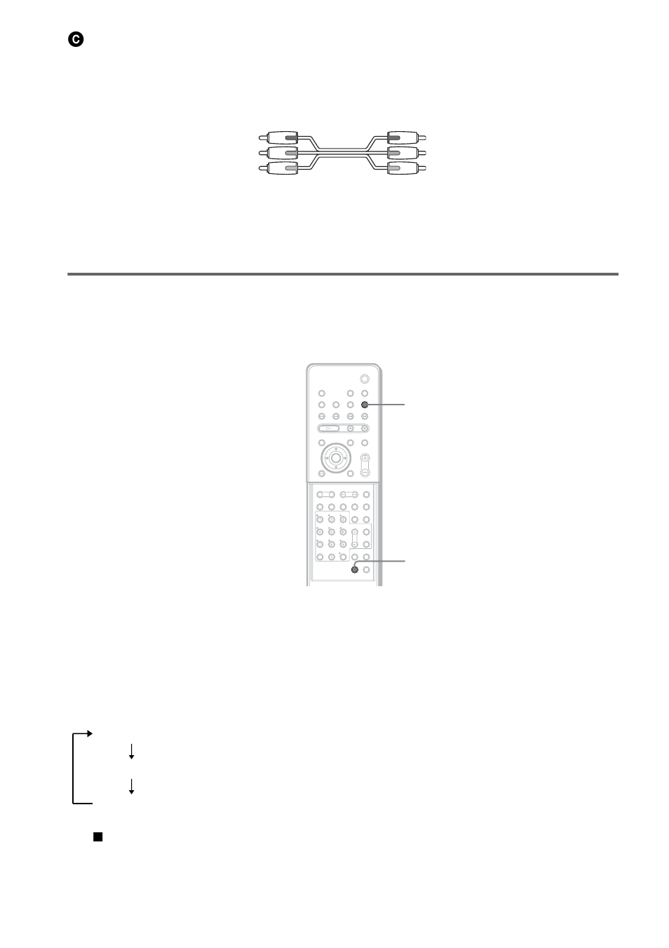 Does your tv accept progressive signals | Sony DAV-FX10 User Manual | Page 22 / 100