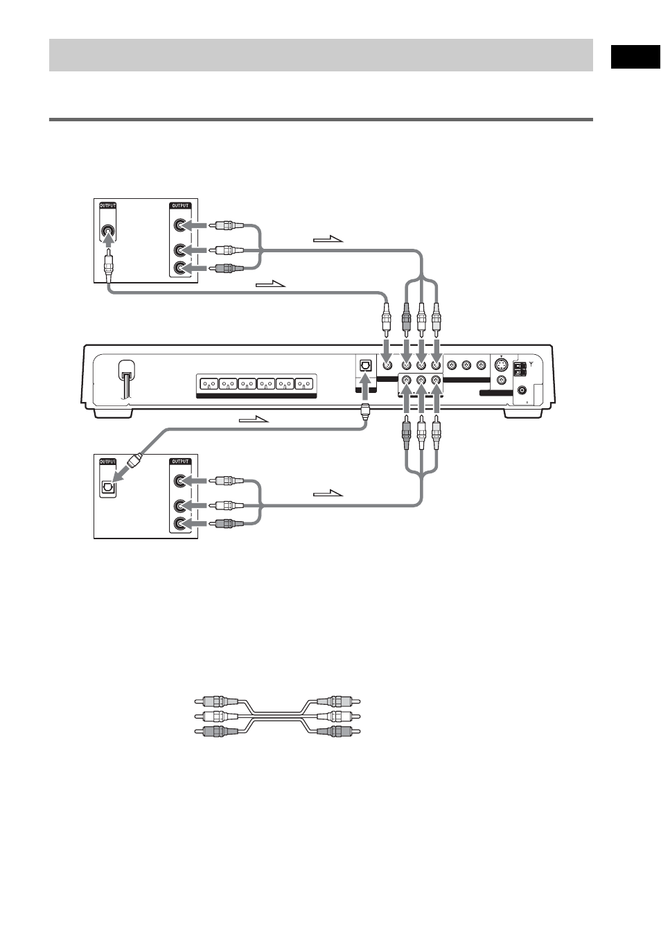 Step 4: other component hookup, Connecting the system and the other component, Ge tting star te d | Outputs the other component through the system | Sony DAV-FX10 User Manual | Page 25 / 100