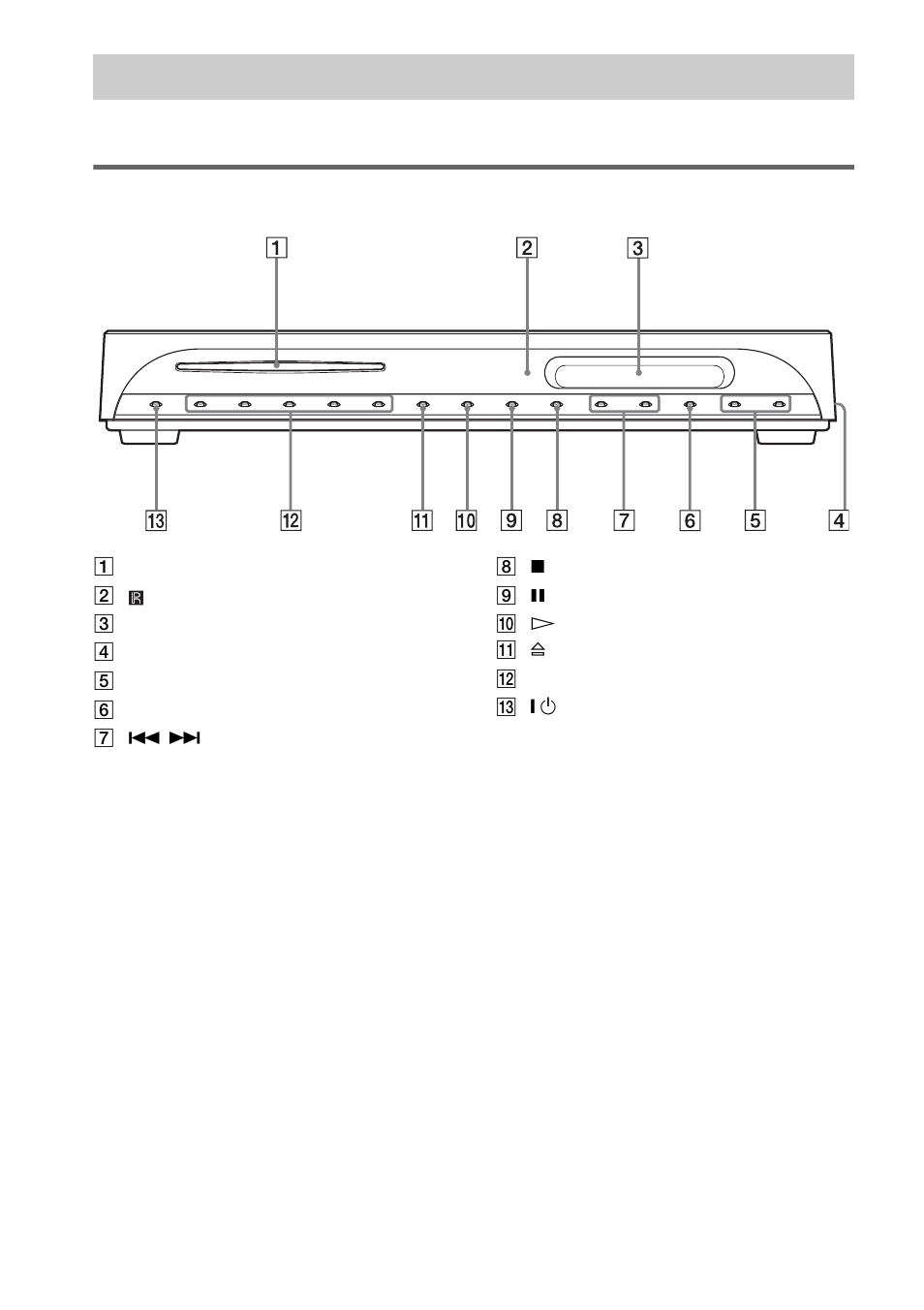 Index to parts and controls, Front panel | Sony DAV-FX10 User Manual | Page 90 / 100
