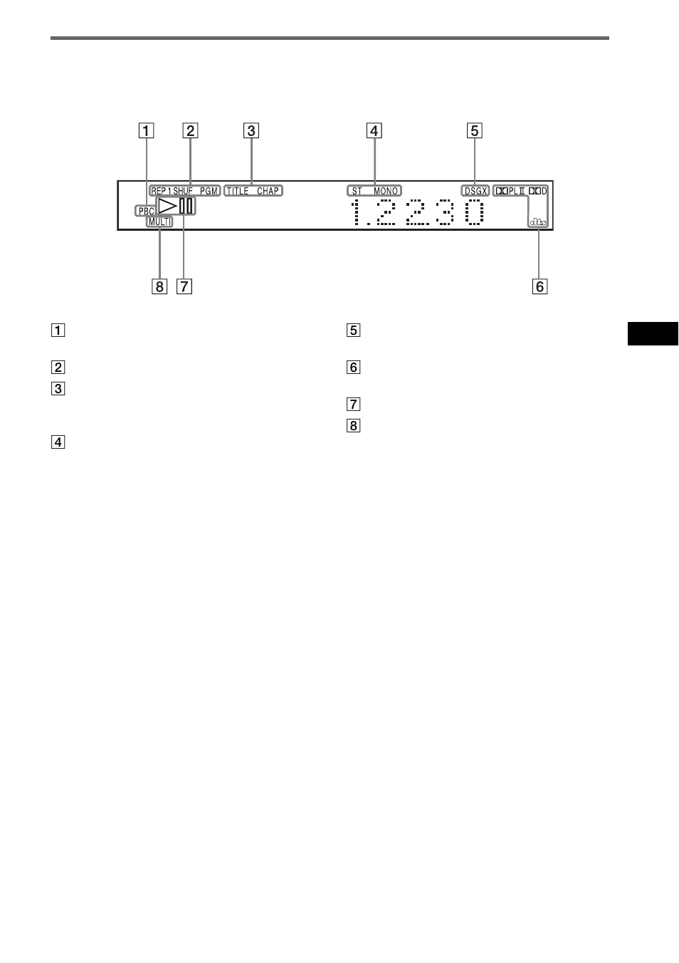 Front panel display, Ay (91) | Sony DAV-FX10 User Manual | Page 91 / 100