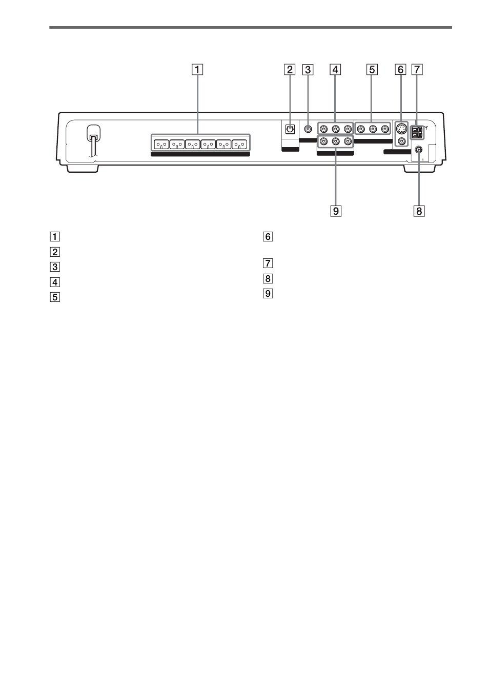 Rear panel | Sony DAV-FX10 User Manual | Page 92 / 100