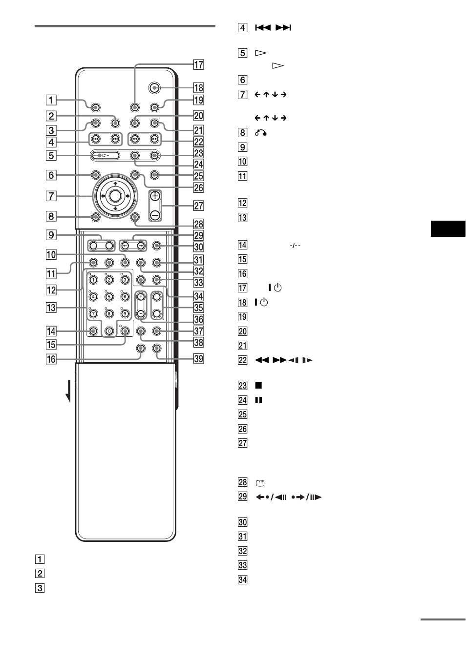 Remote | Sony DAV-FX10 User Manual | Page 93 / 100