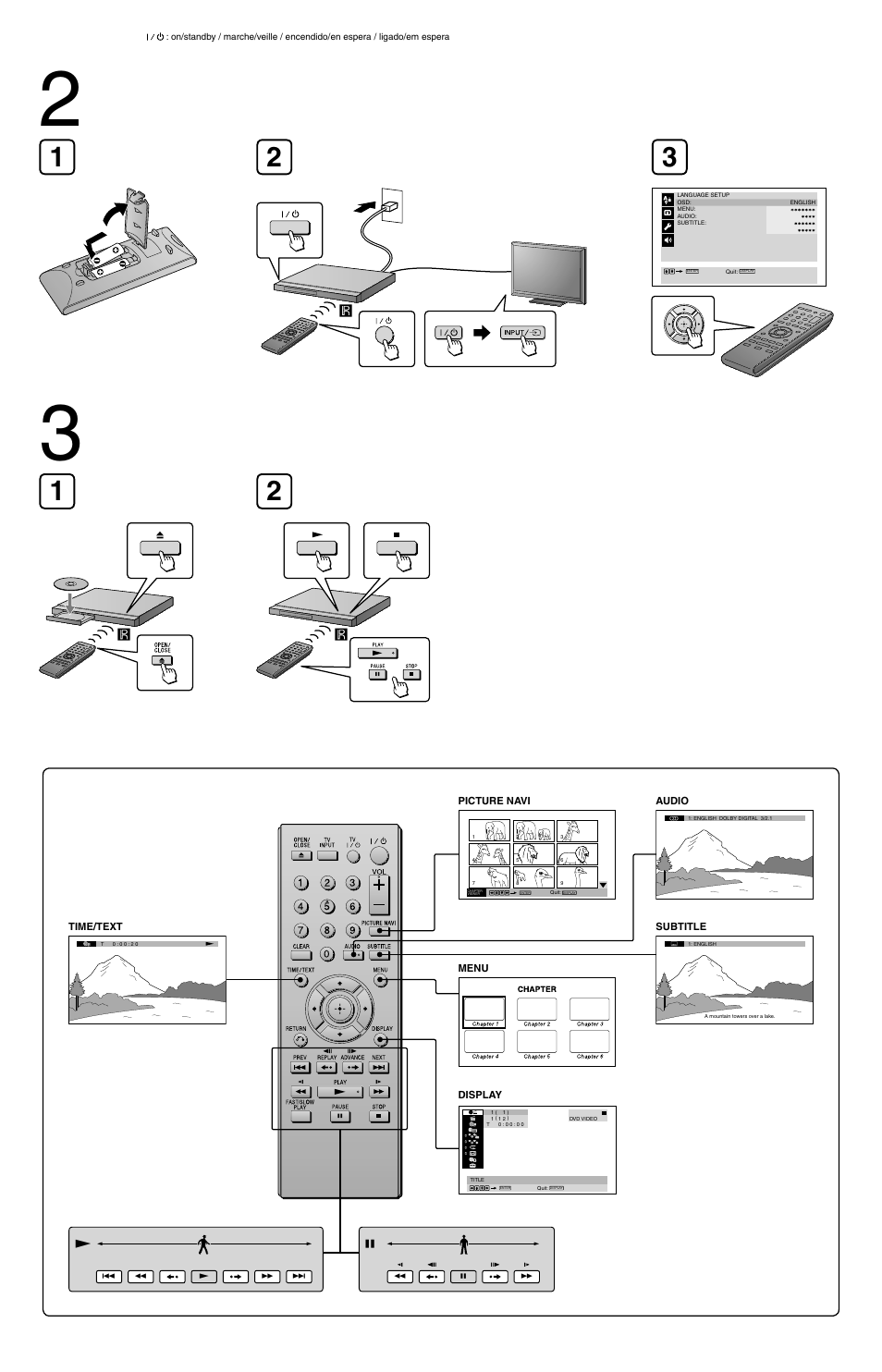 Sony DVP-SR101P User Manual | Page 2 / 2