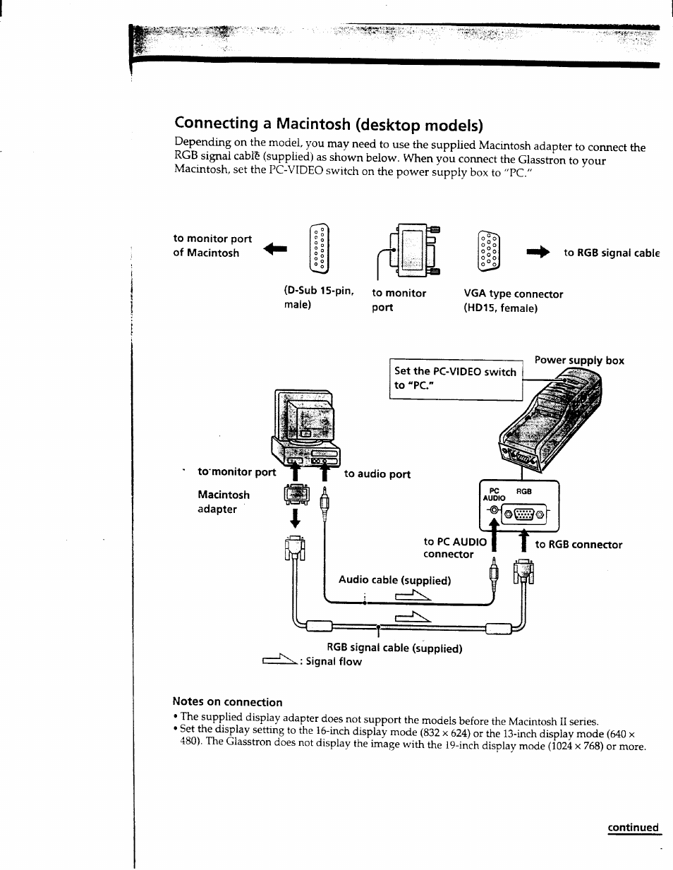 Connecting a macintosh (desktop models) | Sony PLM-S700 User Manual | Page 17 / 57