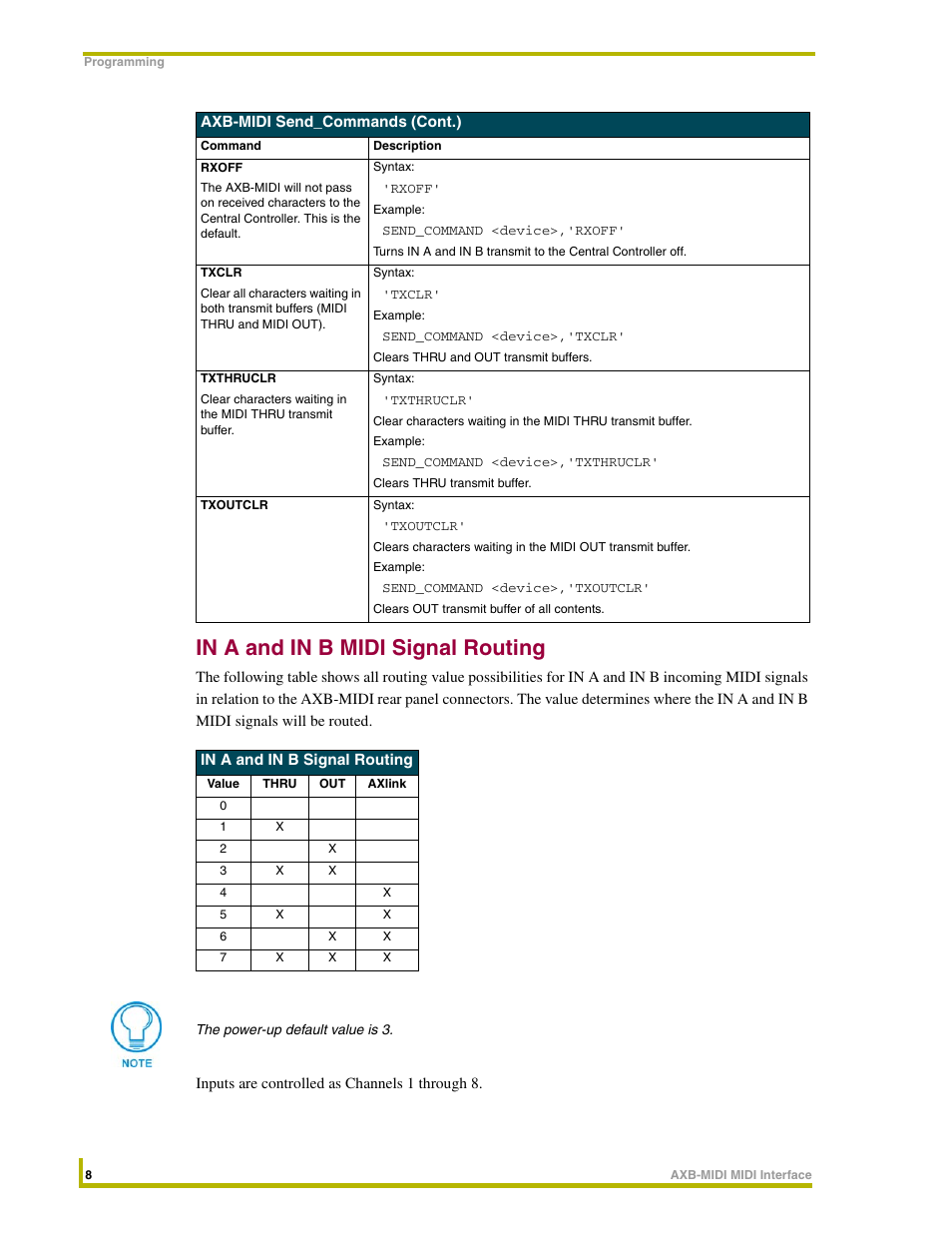 In a and in b midi signal routing | AMX AXB-MIDI User Manual | Page 12 / 20