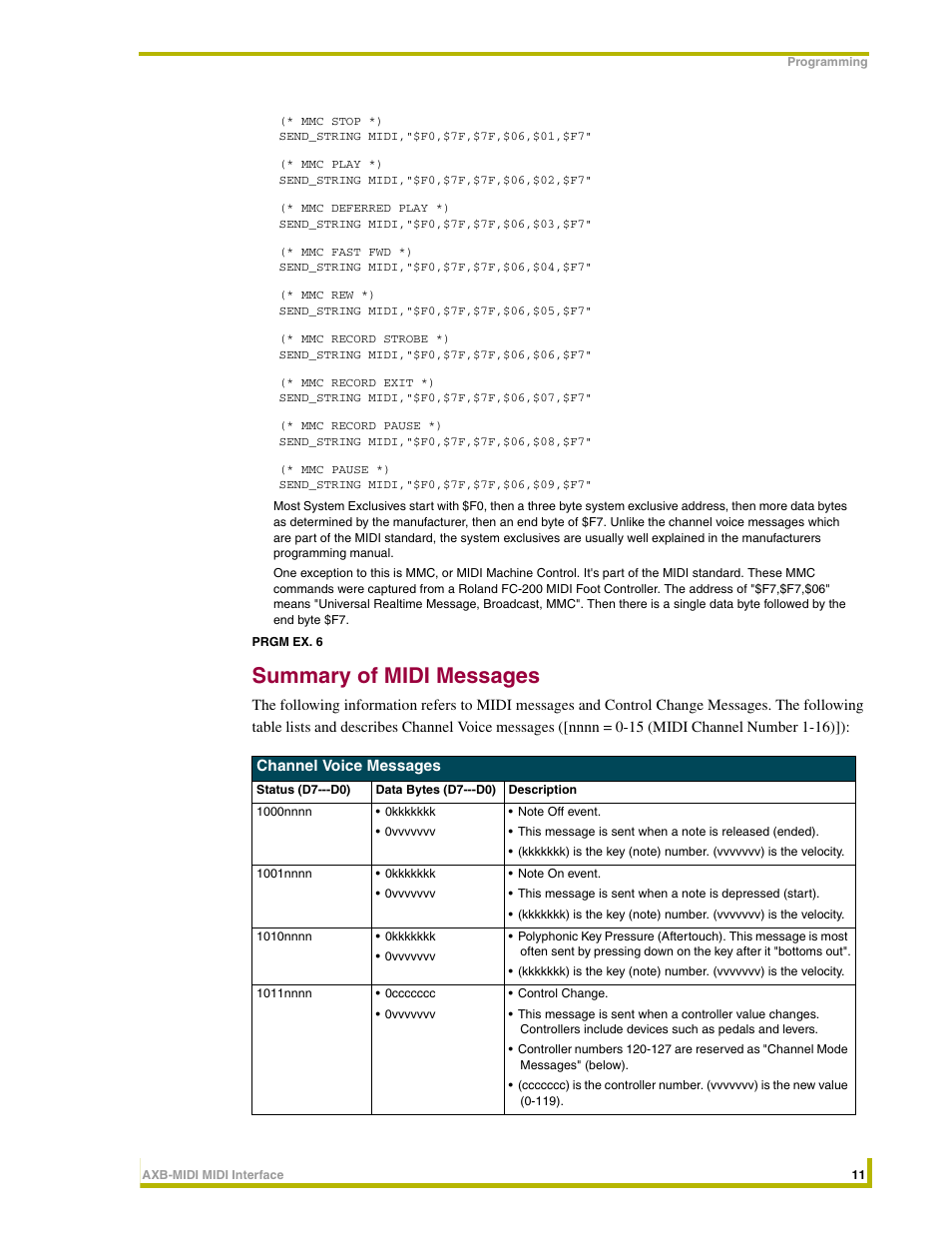 Summary of midi messages | AMX AXB-MIDI User Manual | Page 15 / 20