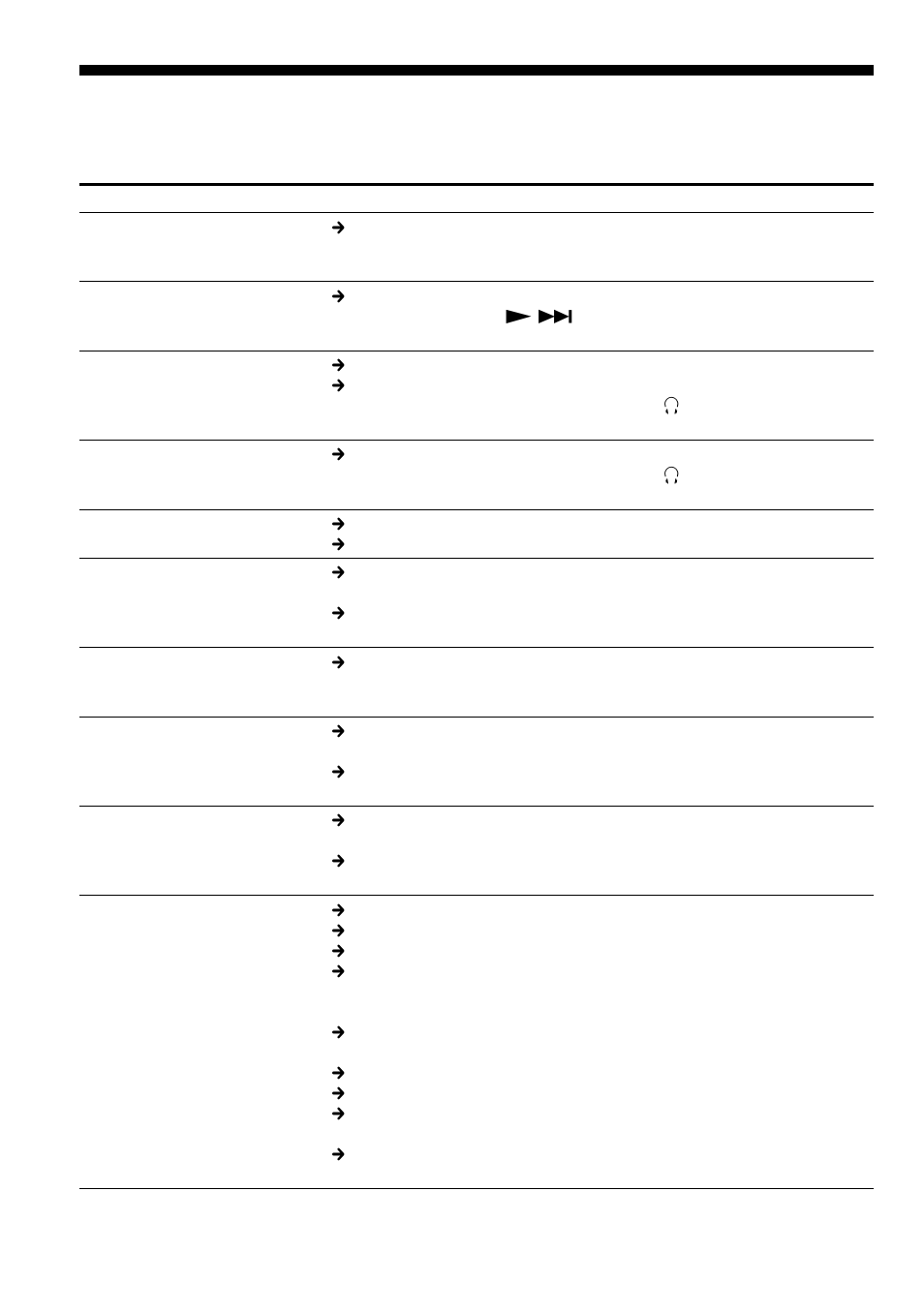 Troubleshooting, 26 troubleshooting | Sony D-EJ1000 User Manual | Page 26 / 32