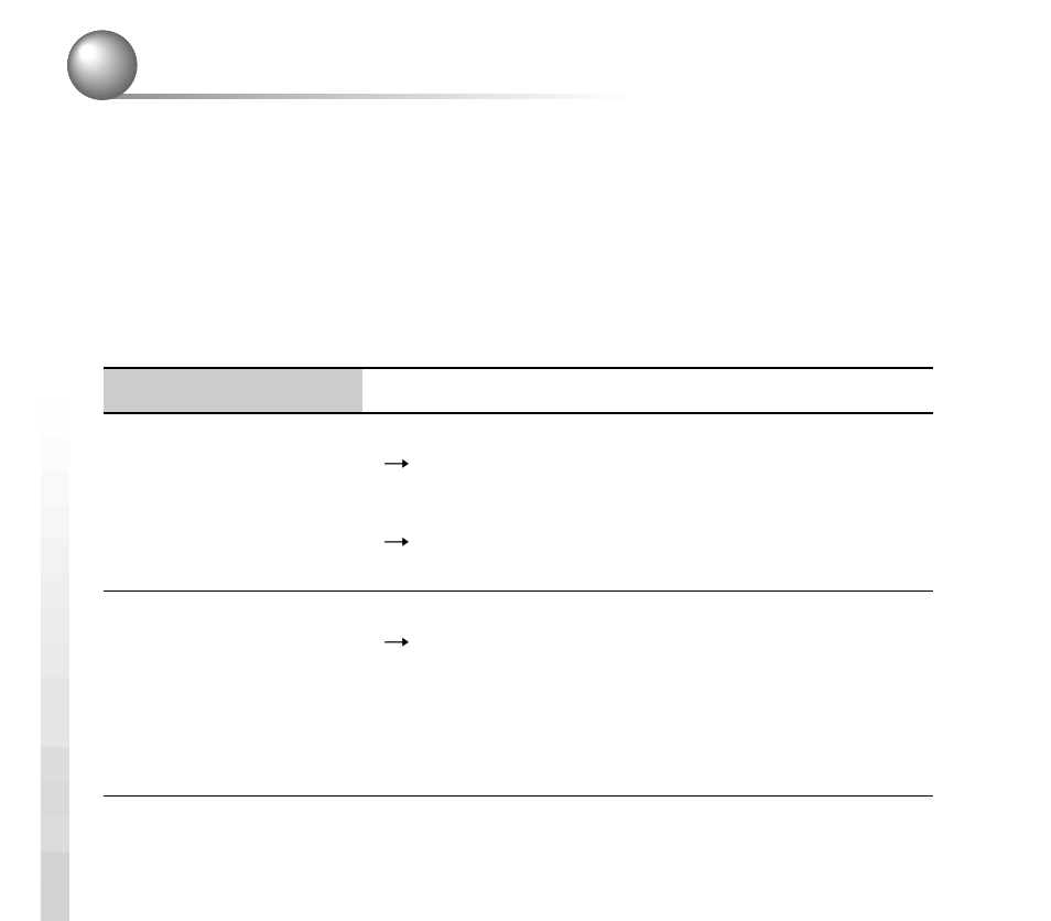 Störungsbehebung | Sony ERS-312 User Manual | Page 278 / 292