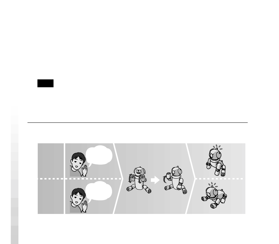 Learning its name | Sony ERS-312 User Manual | Page 64 / 292