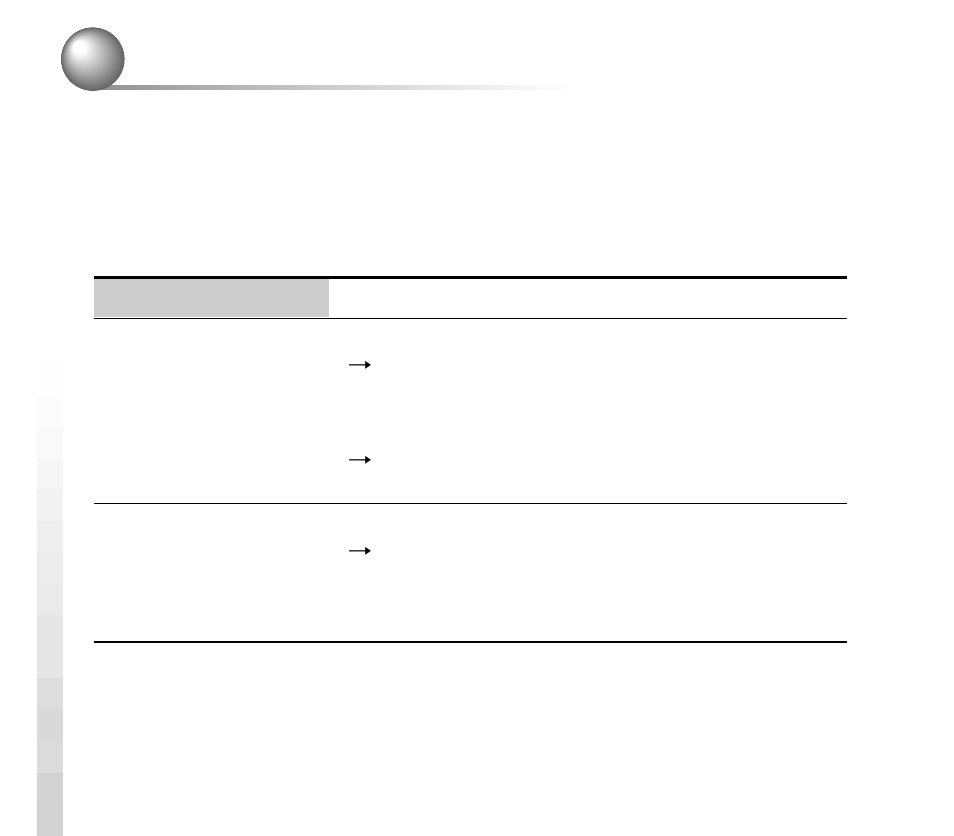 Troubleshooting | Sony ERS-312 User Manual | Page 86 / 292