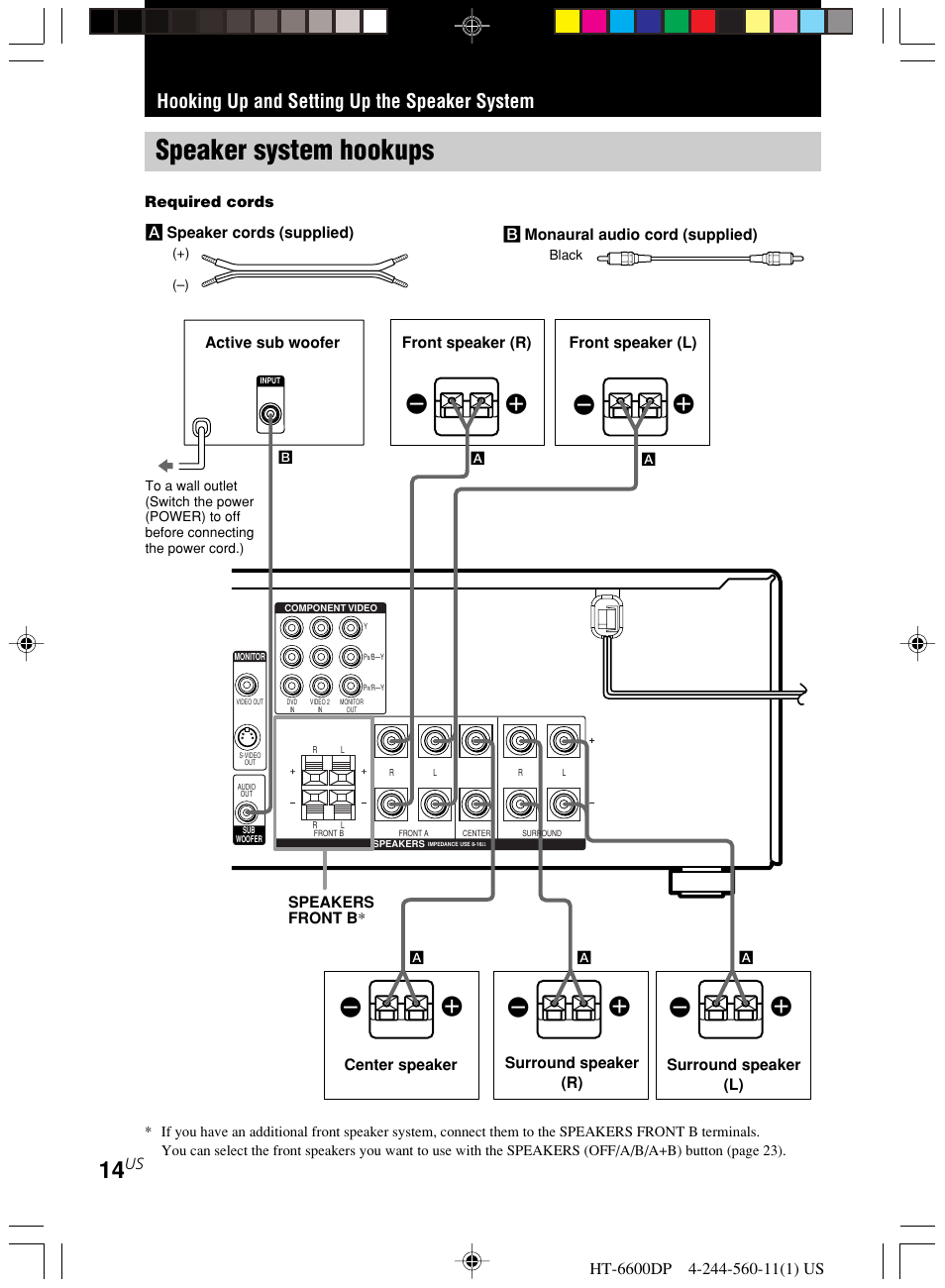 Hooking up and setting up the speaker system, Speaker system hookups, Ee e e | Sony HT-6600DP User Manual | Page 14 / 52