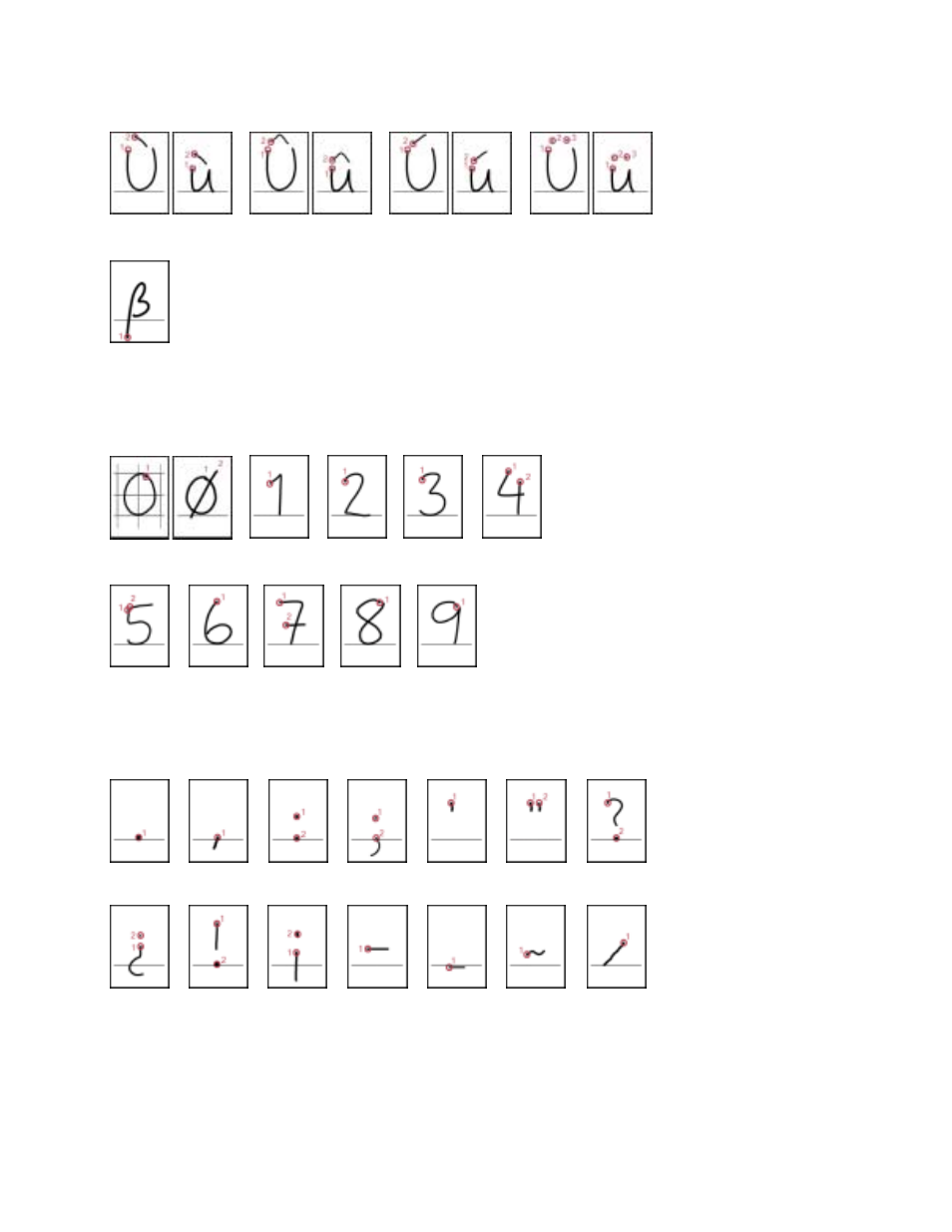 Numbers, Punctuation marks and special characters | Sony PEG-TH55 User Manual | Page 17 / 18