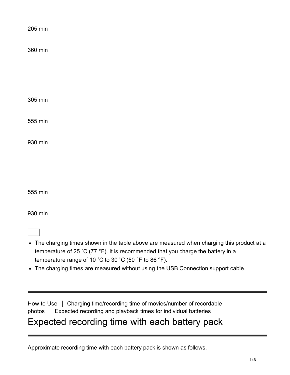 Expected recording time with each battery pack | Sony FDR-AX100 User Manual | Page 158 / 204