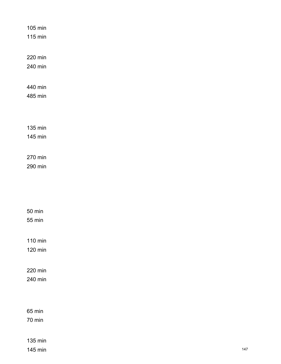 Typical recording time | Sony FDR-AX100 User Manual | Page 159 / 204