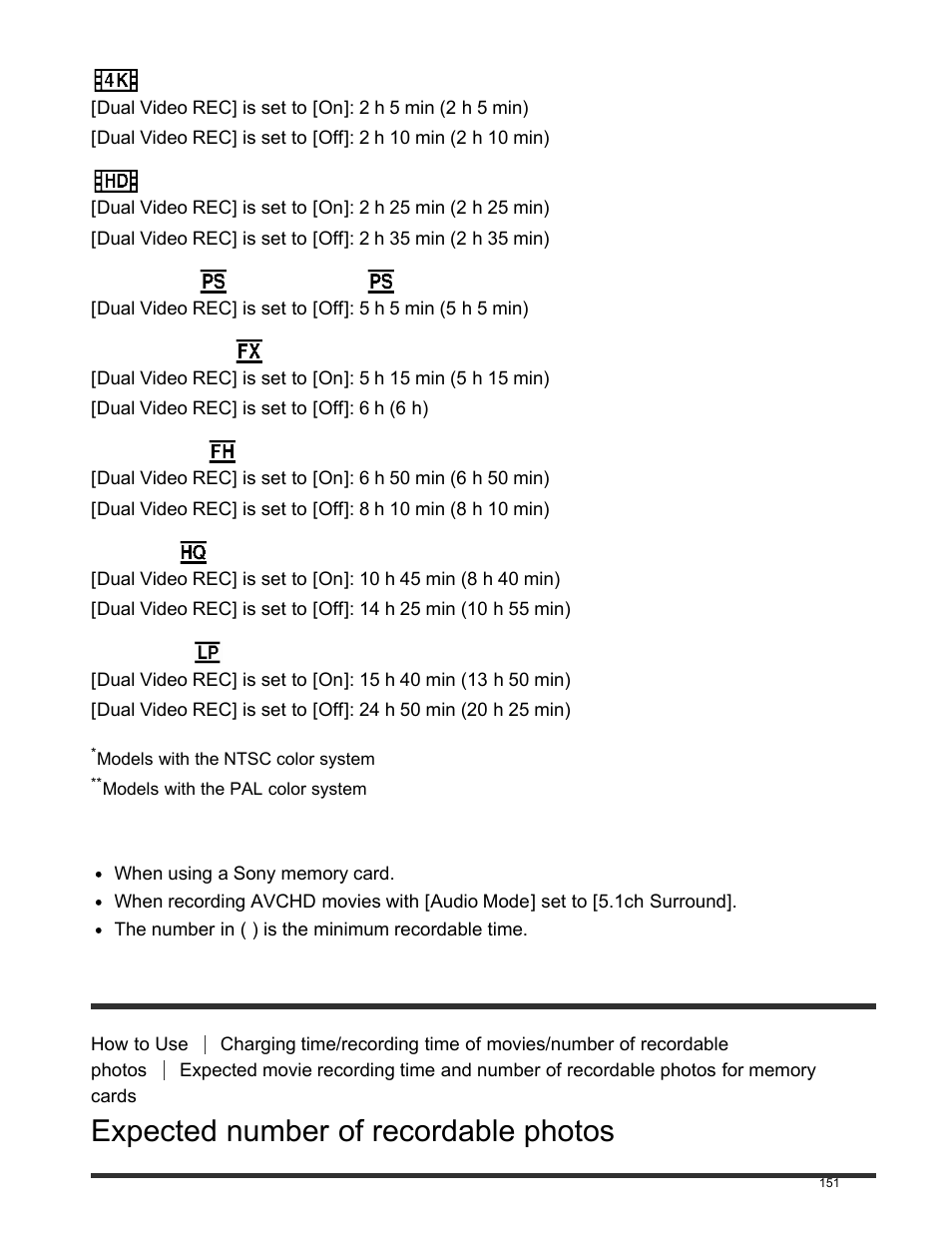 Expected number of recordable photos, 64 gb | Sony FDR-AX100 User Manual | Page 163 / 204