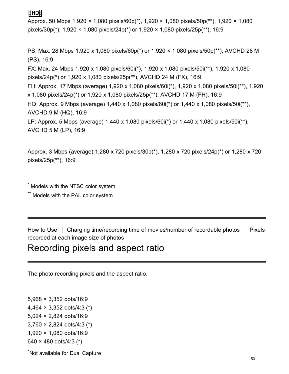 Recording pixels and aspect ratio, Photo recording mode, dual capture | Sony FDR-AX100 User Manual | Page 165 / 204