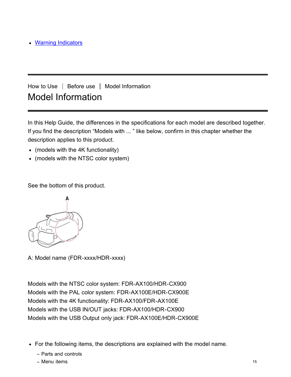 Model information, Warning messages | Sony FDR-AX100 User Manual | Page 27 / 204