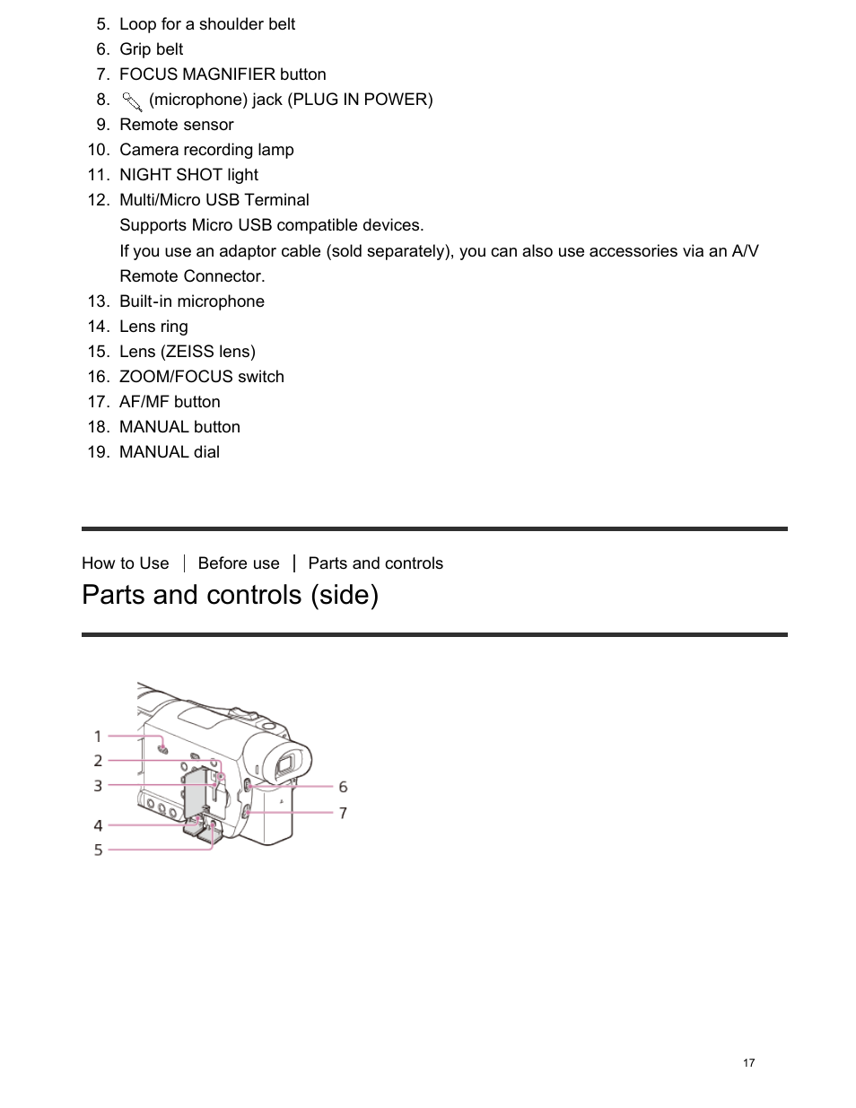 Parts and controls (side) | Sony FDR-AX100 User Manual | Page 29 / 204
