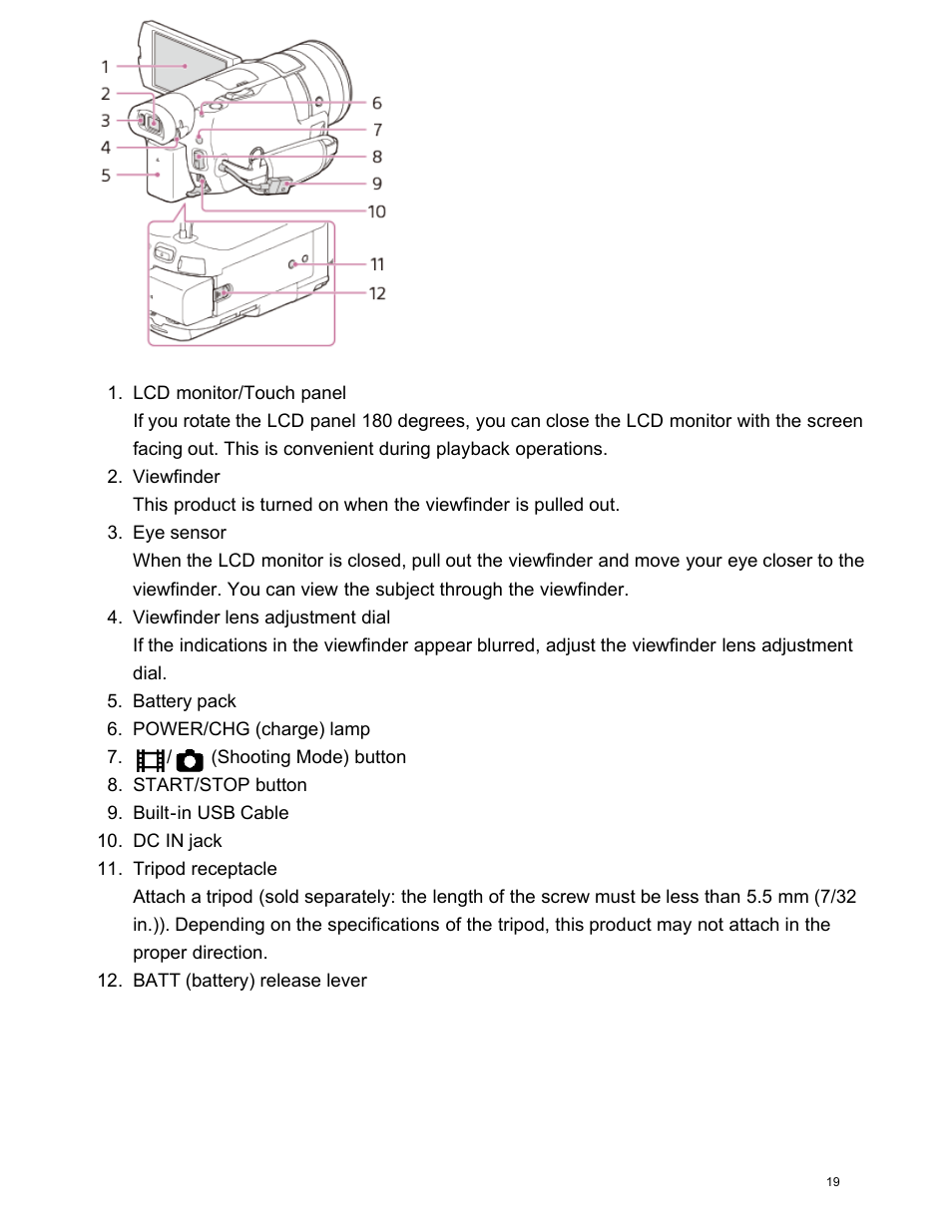Parts and controls (back/bottom) | Sony FDR-AX100 User Manual | Page 31 / 204