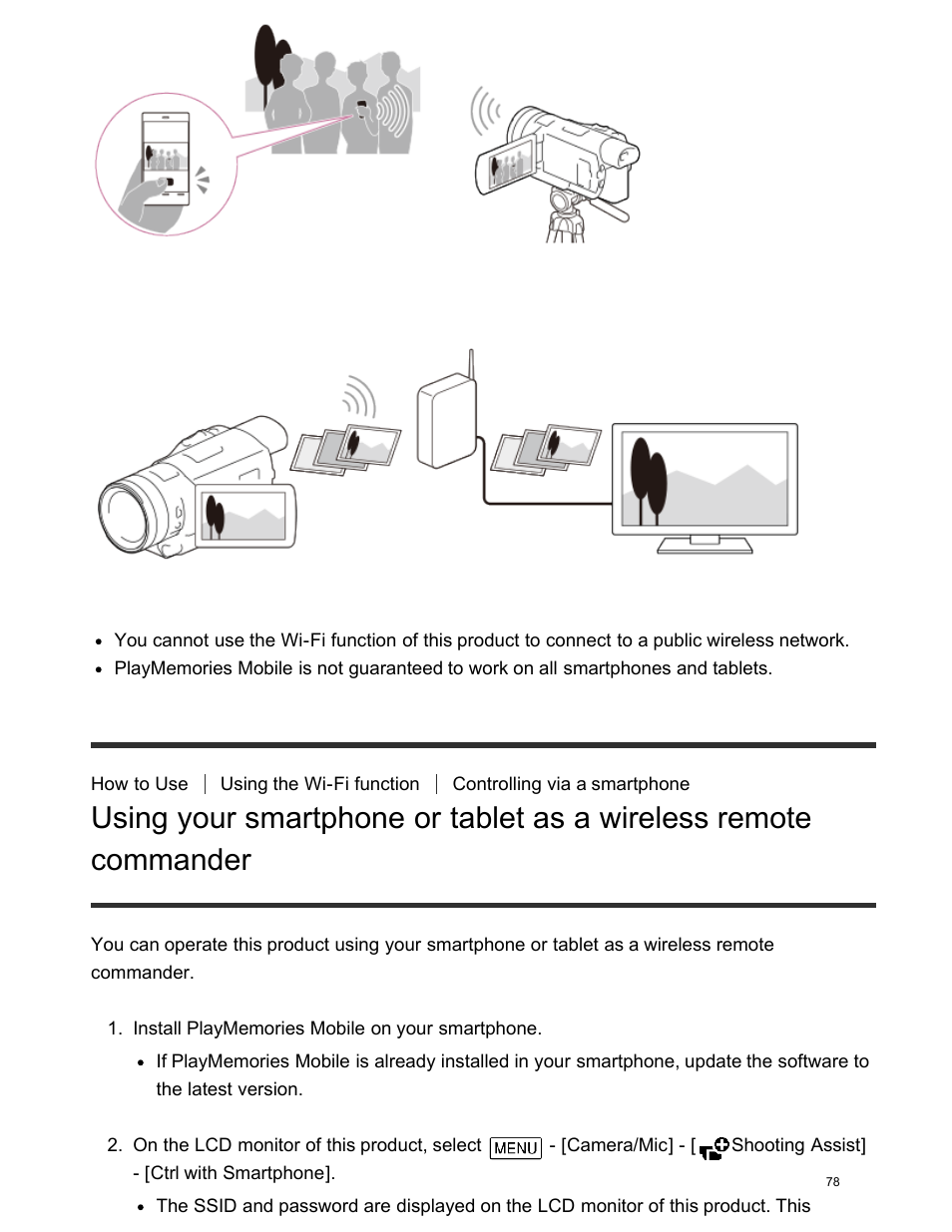 Commander, Playing images on a tv | Sony FDR-AX100 User Manual | Page 90 / 204