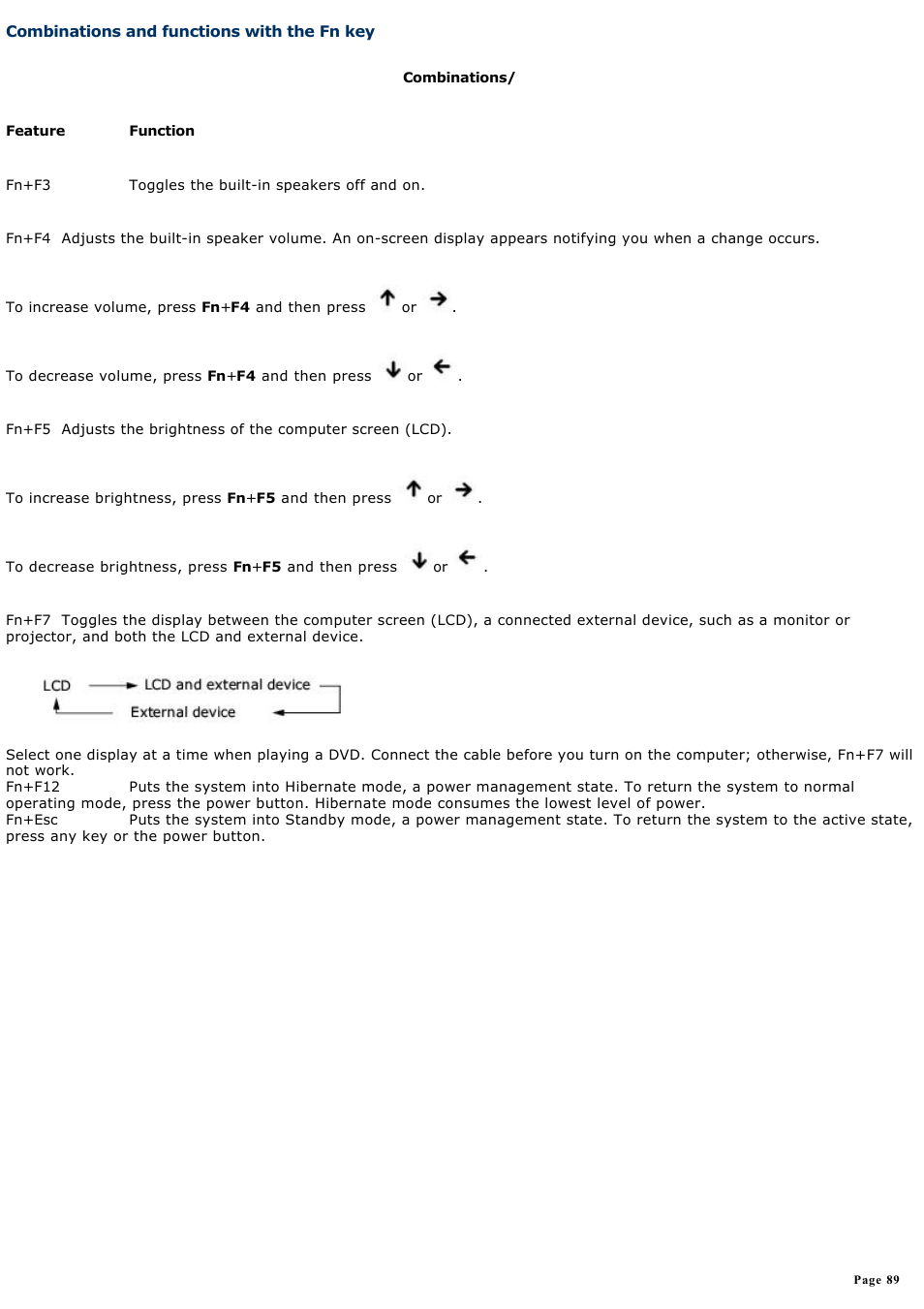 Combinations and functions with the fn key, Combinations and functions, With the fn key | Sony PCG-V505EXP User Manual | Page 89 / 148