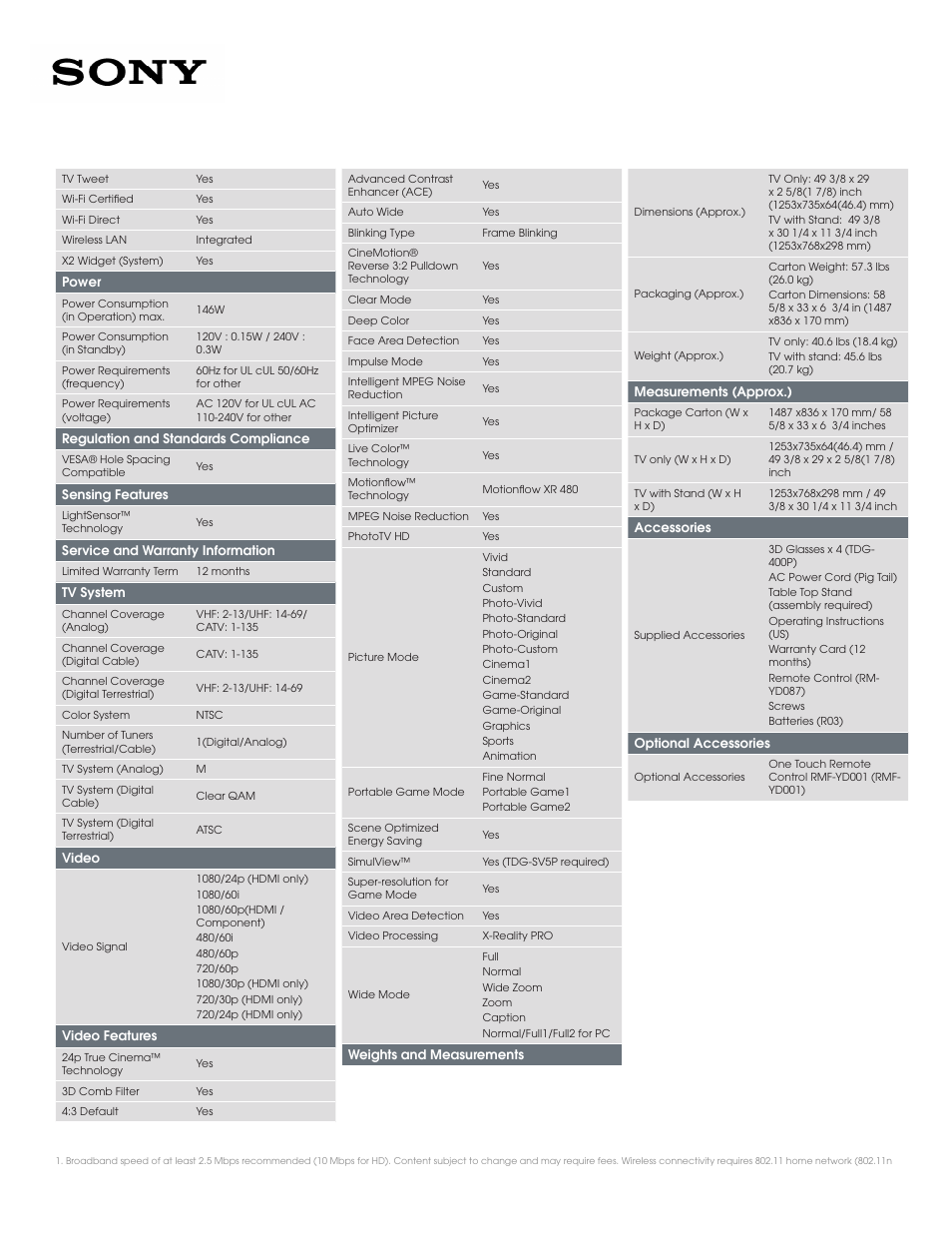 Sony KDL-55W802A User Manual | Page 4 / 5